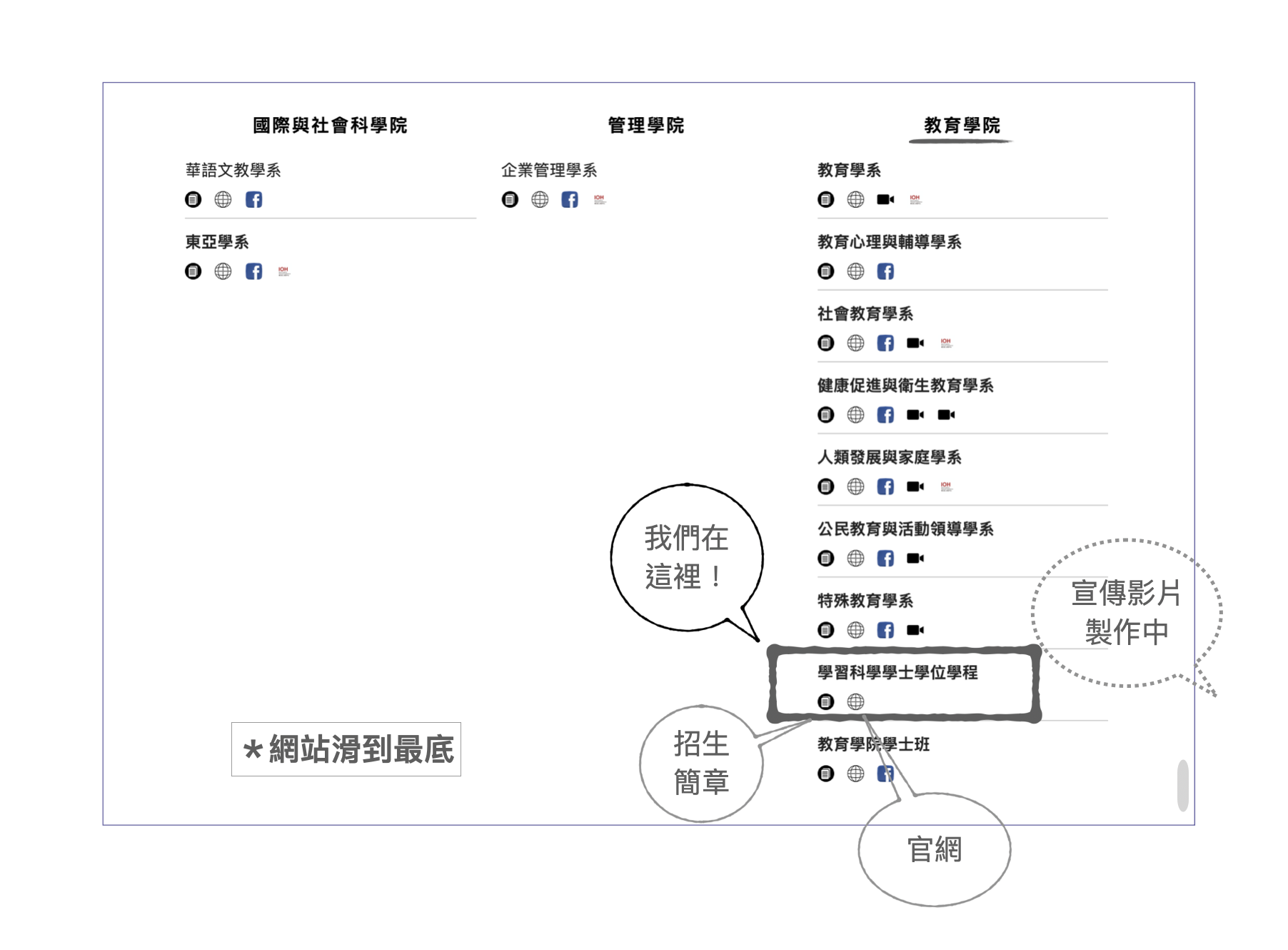 公告用圖